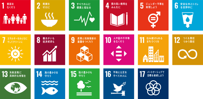 SDGs